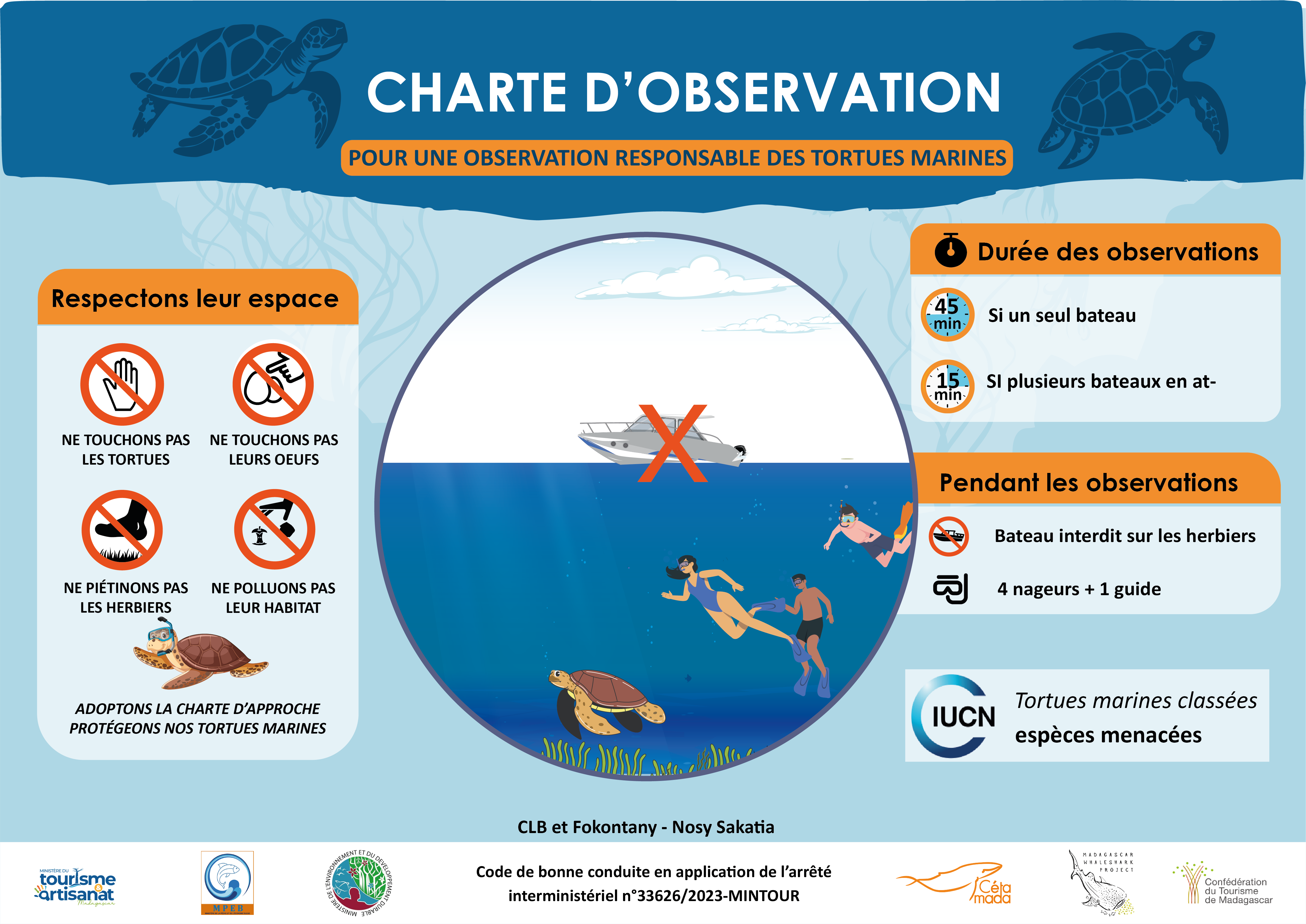 Charte d'observation 3